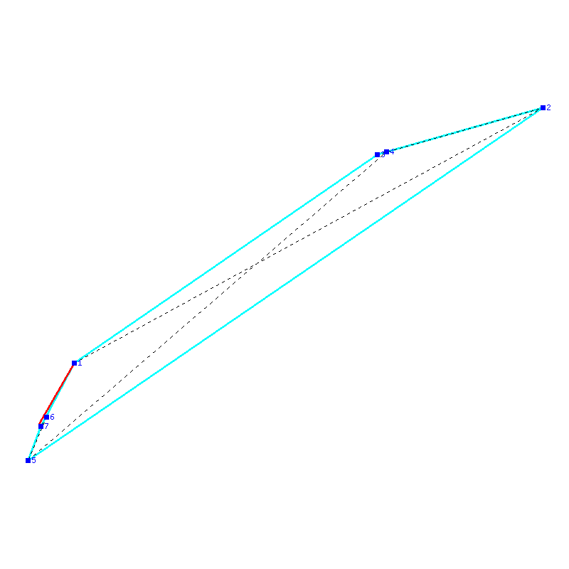 Flugauswertung
